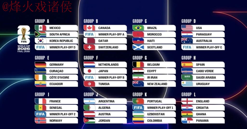 世界杯比分网站全站