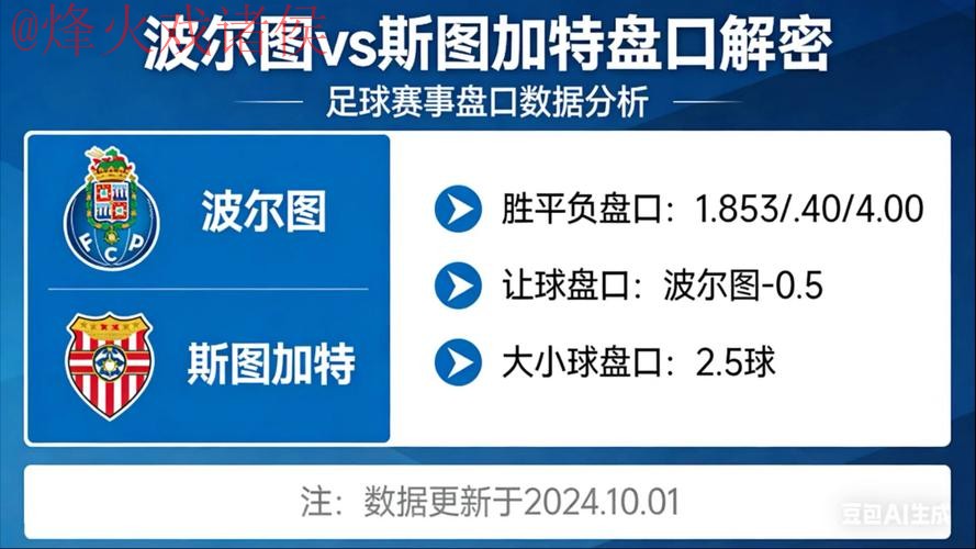 世界杯盘口分析热门