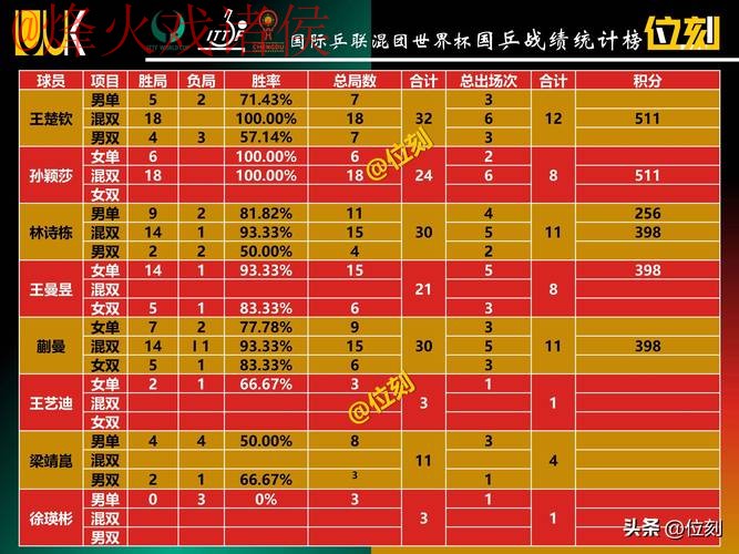 世界杯投注稳定全站
