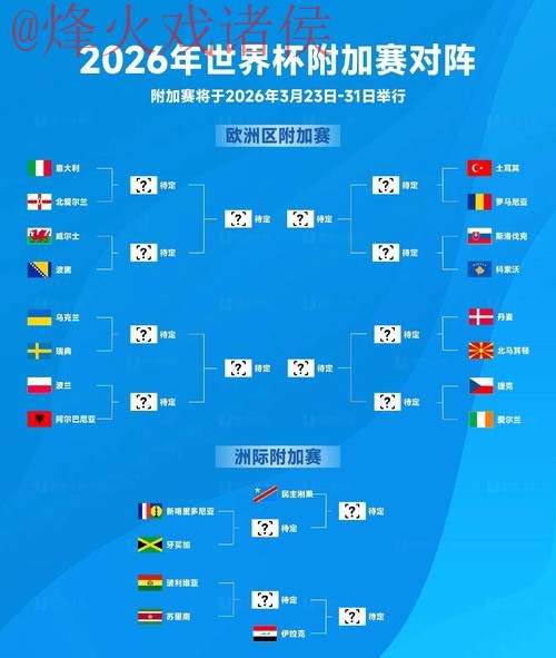 2026世界杯预测注册最新网址