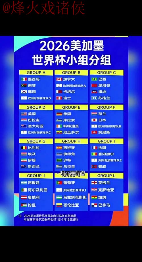 2026世界杯比分平台官方